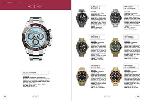 la premiere montre rolex|catalogue rolex et prix.